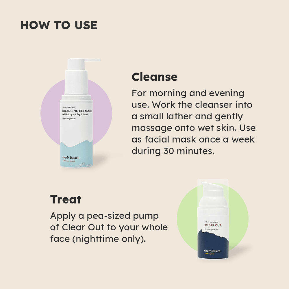 Clear Out Clarifying Lotion - Clearly Basics